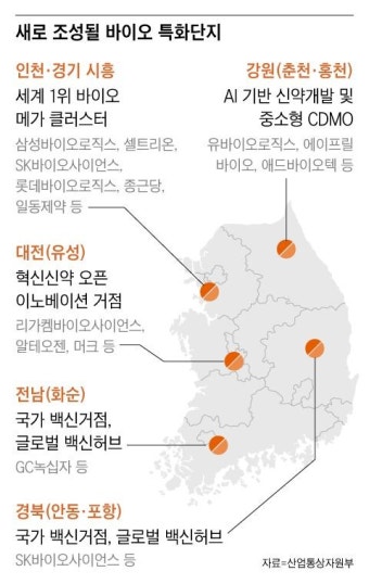 바이오 특화단지 5곳 조성...“‘제2의 반도체’ 바이오 산업 키우고 백신 주권 확보”