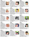 [우리 아이 이름으로 초록우산에 기부했어요] 이하진 아동 외