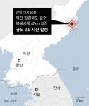 北 함경북도 길주에서 규모 2.9지진...기상청 “자연 지진”