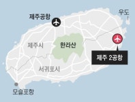 제주공항의 1.5배 크기… 성산에 제2공항 짓는다
