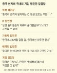 [단독] “한국이 아는, 그 중국이 아니다… 밤 새워 콰이콰이 혁신”
