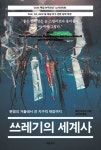 매년 축구장 500개 넓이·381m ‘쓰레기산’ 생겨나