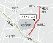 해방 후 전세계가 ‘코리아’ 외치게 한 그 이름... ‘서윤복길’ 생겼다