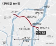 부산 낙동강 9번째 다리 대저대교 착공