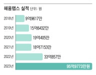 [쫌아는기자들]카톡 소통하는 재무팀장·비서를 서비스로 만든다면