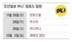 국세청 직원이 알려주는 ‘연말정산 때 가장 많이 하는 실수들’