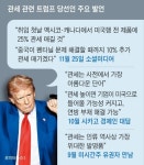 ‘관세 위협’ 나흘 만에... 트럼프 자택 날아가 몸 낮춘 캐나다 총리