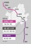 파주~서울 도심 22분... GTX-A 운정중앙~서울역 28일 개통