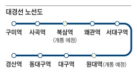 구미~대구~경산 비수도권 첫 광역철도 대경선 내일 개통
