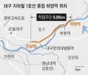 21일부터 대구 지하철 1호선 종점은 안심역 너머 ‘하양역’