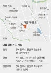 2226가구·최고 25층… 전북 최대 아파트 단지