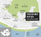 용산 국립한글박물관 화재 7시간만에 완진... 주요 소장품 257점 국립중앙박물관 이송
