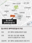 평택역 역세권에 교육·쇼핑 등 인프라 ‘탄탄’