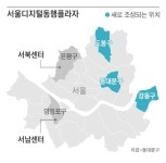 디지털 교육∙ 스크린골프 한 곳에서∙∙∙ 동대문구 ‘서울디지털동행플라자’ 연말에 만나요
