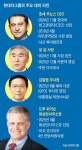 변화하는 현대차 DNA… 이번엔 前 美하원 의원 영입