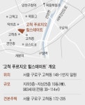 초중고 2곳씩, 개봉역·양천구청역 인접