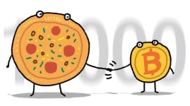 [만물상] 비트코인 피자 데이