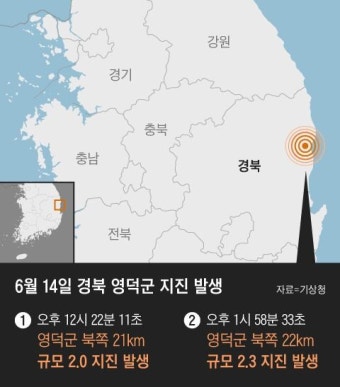 휴일 낮 경북 영덕서 소규모 지진 2차례 발생