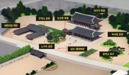 대구 역사의 맥을 다시 잇는다…대구시, 올해부터 달성·경상감영 복원 본격화