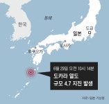 ‘도카라의 법칙’ 맞나... 日 일주일 525회 지진, ‘7월 대지진설’ 확산