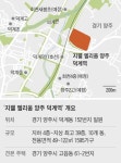 경기 북부 신흥 주거 타운… 초역세권 단지