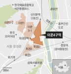 서울 동대문구 이문동에 최고 43층 3488가구 단지 들어선다