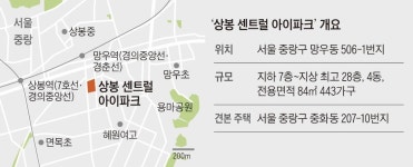 망우역까지 300m 거리… 주변엔 초·중·고교