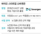 [단독 인터뷰] ‘진료실 밖 의사’ 이정호 교수 인터뷰