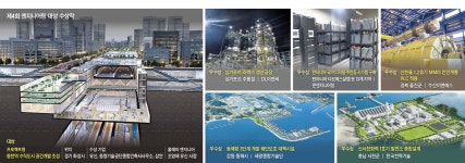 동탄역 프로젝트, 양분된 신도시 하나로 묶는다