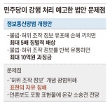 與 ‘허위 정보 근절법’ 위헌 소지… 참여연대도 “폐기해야”