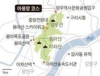 아차산 능선따라 용마산서 해보고, 망우산 사잇길 산책... ‘아·용·망’ 코스 도전해볼까?