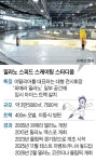 엑스포 전시장에 임시 빙판… “호수에서 스케이트 타는 기분”