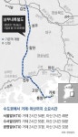 李 대통령 “이순신 장군 승리한 거제 견내량서 국토대전환 첫 삽”