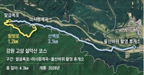강원 고성서 설악산 바로 간다… 56년 만에 첫 탐방로 만들기로