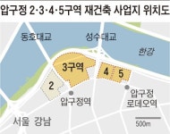재건축 최대어 압구정 3·4·5구역… 5월 말 역대급 수주전 펼쳐진다