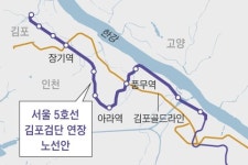 ‘지옥철 김포골드라인’ 대안 될까… 5호선 연장 예타 통과