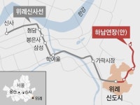 위례신사선 예타 통과… 하남시 “하남 연장 추진 총력”