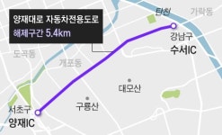 양재대로 37년 만에 ‘자동차 전용도로’ 해제… 오토바이 통행 가능