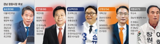 창원, 2강3약 난타전… 경남 전체 선거의 바로미터