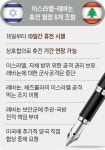 살얼음판 휴전… 레바논 “이스라엘에 또 공격 받았다”