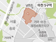 “1조 재개발 마천5구역 잡아라”… 현대·롯데·DL이앤씨 물밑 경쟁