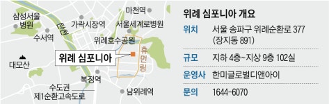 24시간 간호사 상주… 의료 인프라 우수