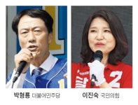 “바꿔보자는 민심 무섭다카이” vs “골든크로스, 판 뒤집어졌데이”