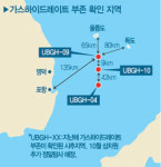 동해 천연가스 매장 가치만 150조원 넘어