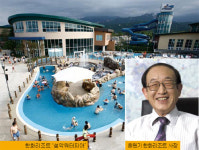 한화리조트 vs 대명레저산업 1위 경쟁