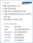 M&A 대어 대우조선해양 어디로