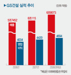 GS건설 오너경영 체제로 바꾼 속사정은?