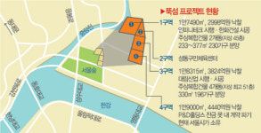 서울 뚝섬 3.3㎡당 4000만원 분양가 안 깨진다?