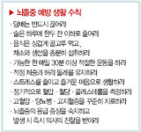 뇌졸중, 3시간 내 도착해야 정상 치료 가능