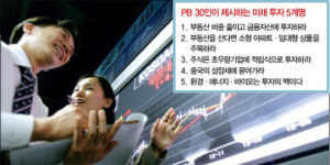 부동산 시대 접고 금융의 시대로